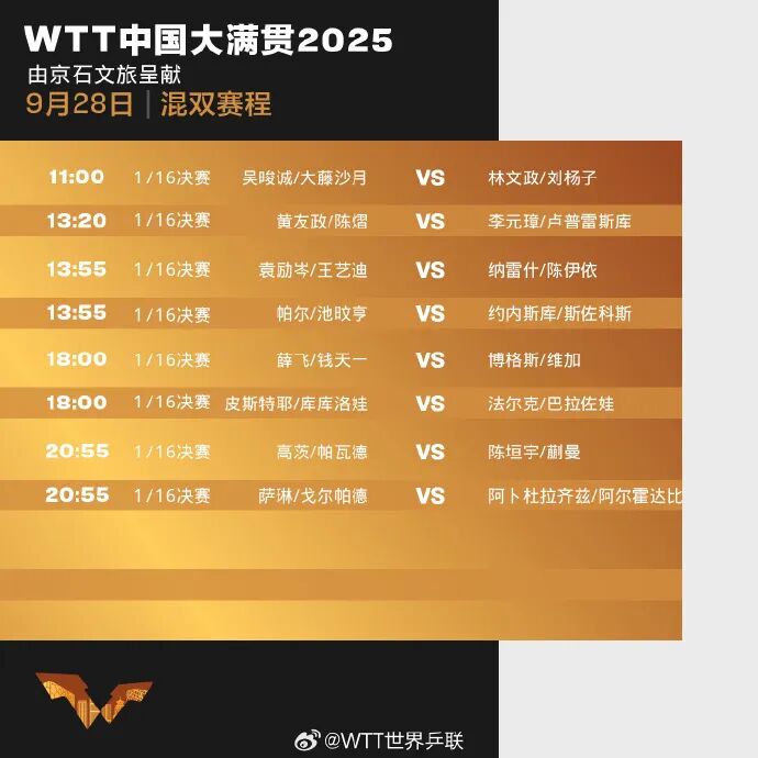 2025WTT中国大满贯赛程时间表 今天(9月28日)比赛对阵名单