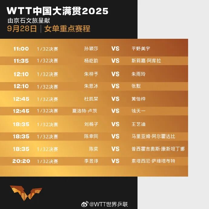 2025WTT中国大满贯赛程时间表 今天(9月28日)比赛对阵名单